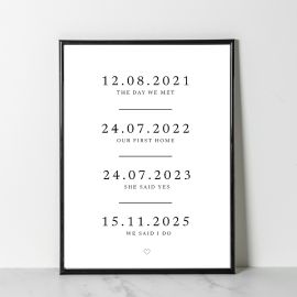 Timeline Love Story Print